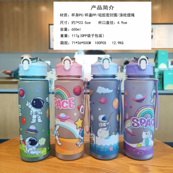 Space Man WaterBottle (650ml) - Image 9